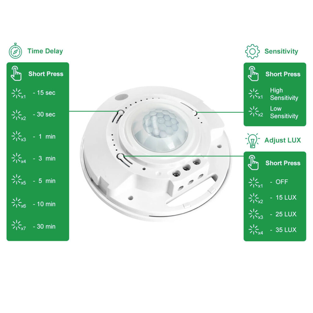 instruções manuais do interruptor de sensor de movimento rz036