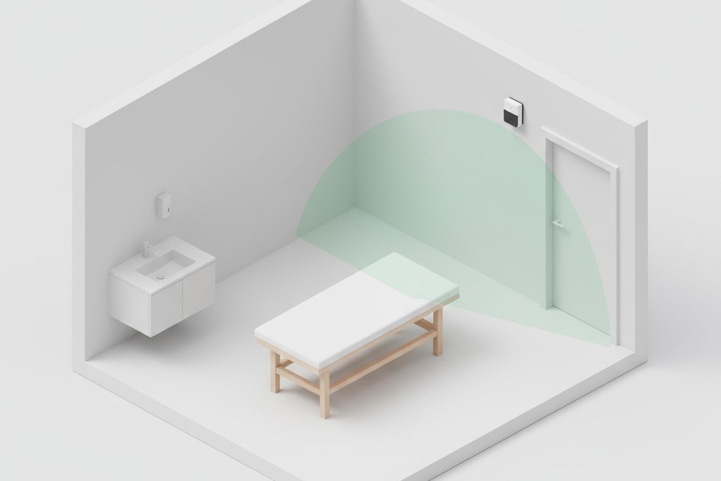 Diagrama ilustrando a colocação adequada de um sensor de movimento montado na parede em uma sala de clínica.