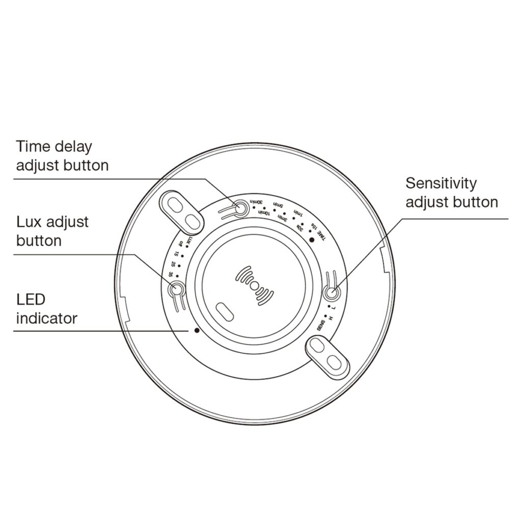 RZ047 time delay Lux sensitivity adjustment buttons