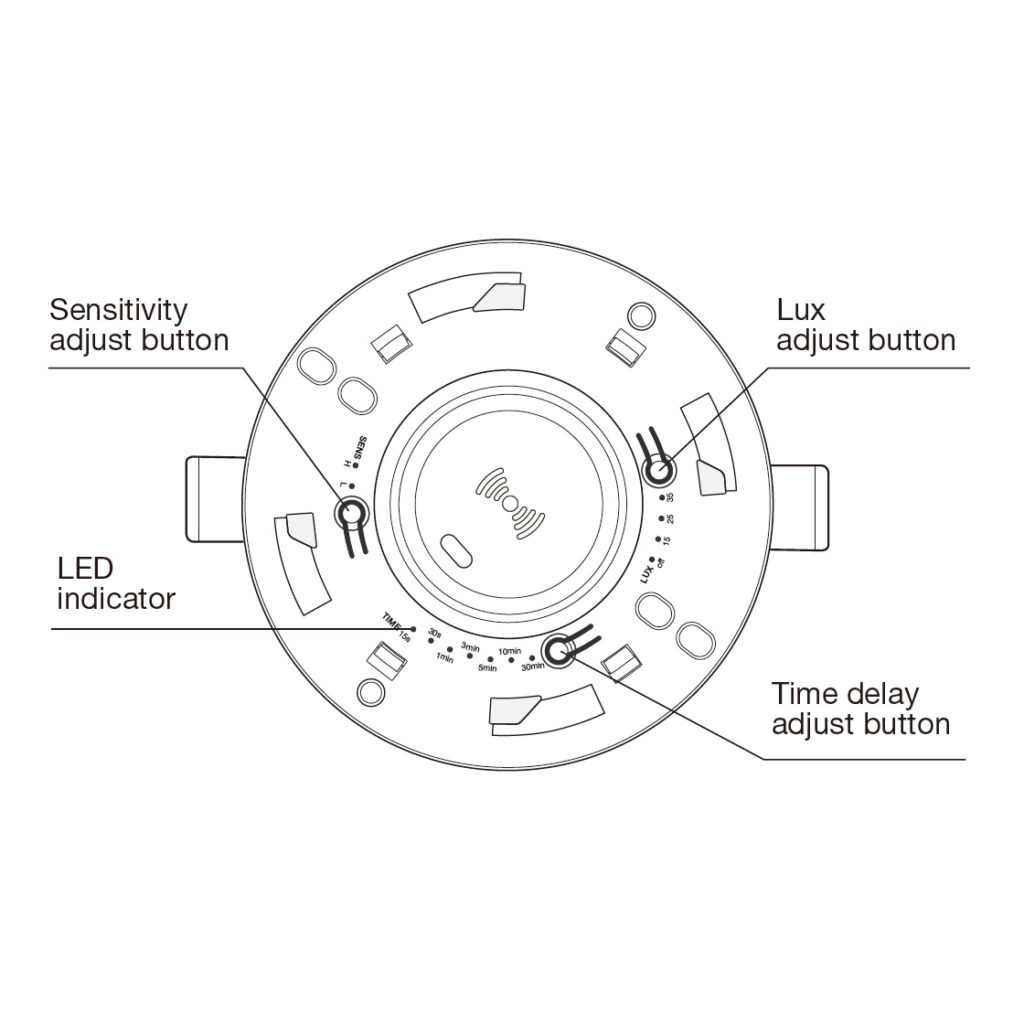 RZ048 time delay Lux sensitivity adjustment buttons
